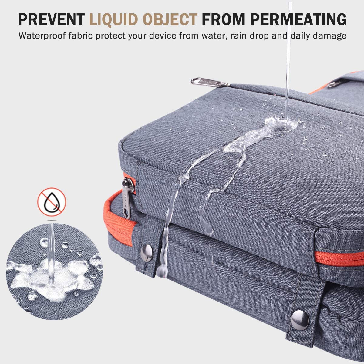 Laptop Sleeve Case, Smart Computer Carrying Bag with Detachable Accessory Pouch Compatible with 13-13.3 Inch Macbook Air/Macbook Pro M1 14 2021,13.5 Surface Book 3/2 XPS Chromebook, Waterproof