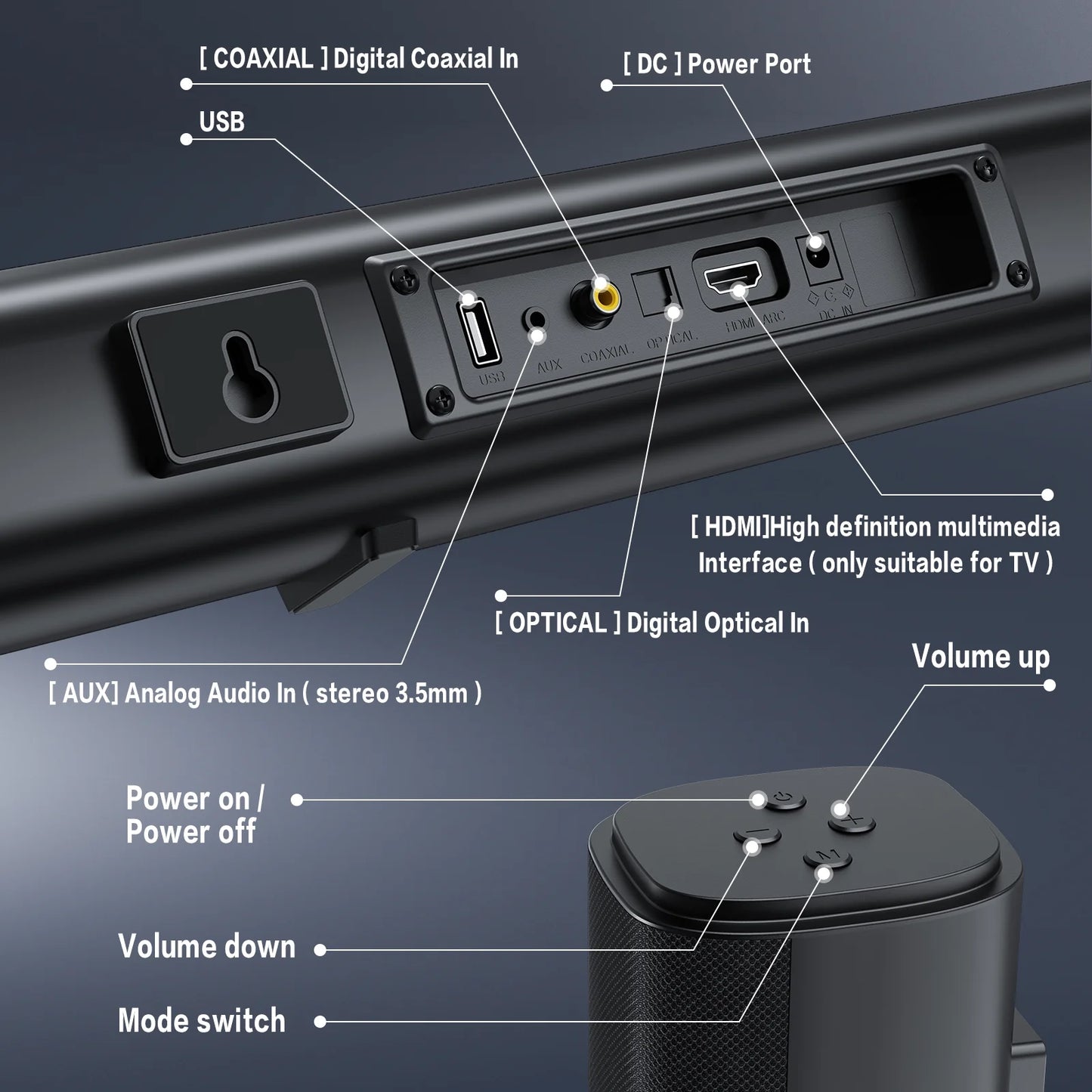 4.1Ch Soundbar with Subwoofer, 120W Separable Sound Bar for TV with 4 Drivers, Usb/Aux/Coaxial/Optical/Hdmi/Bluetooth Connect, SD01